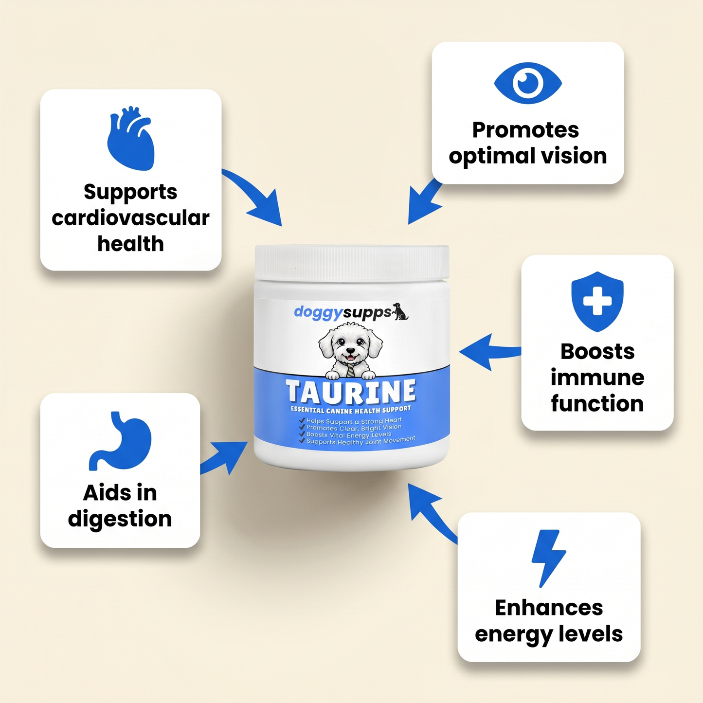 DoggySupps™ Taurine