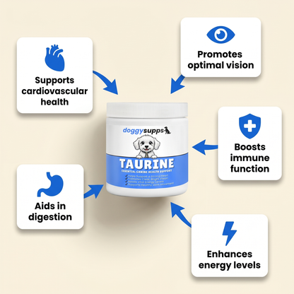 DoggySupps™ Taurine